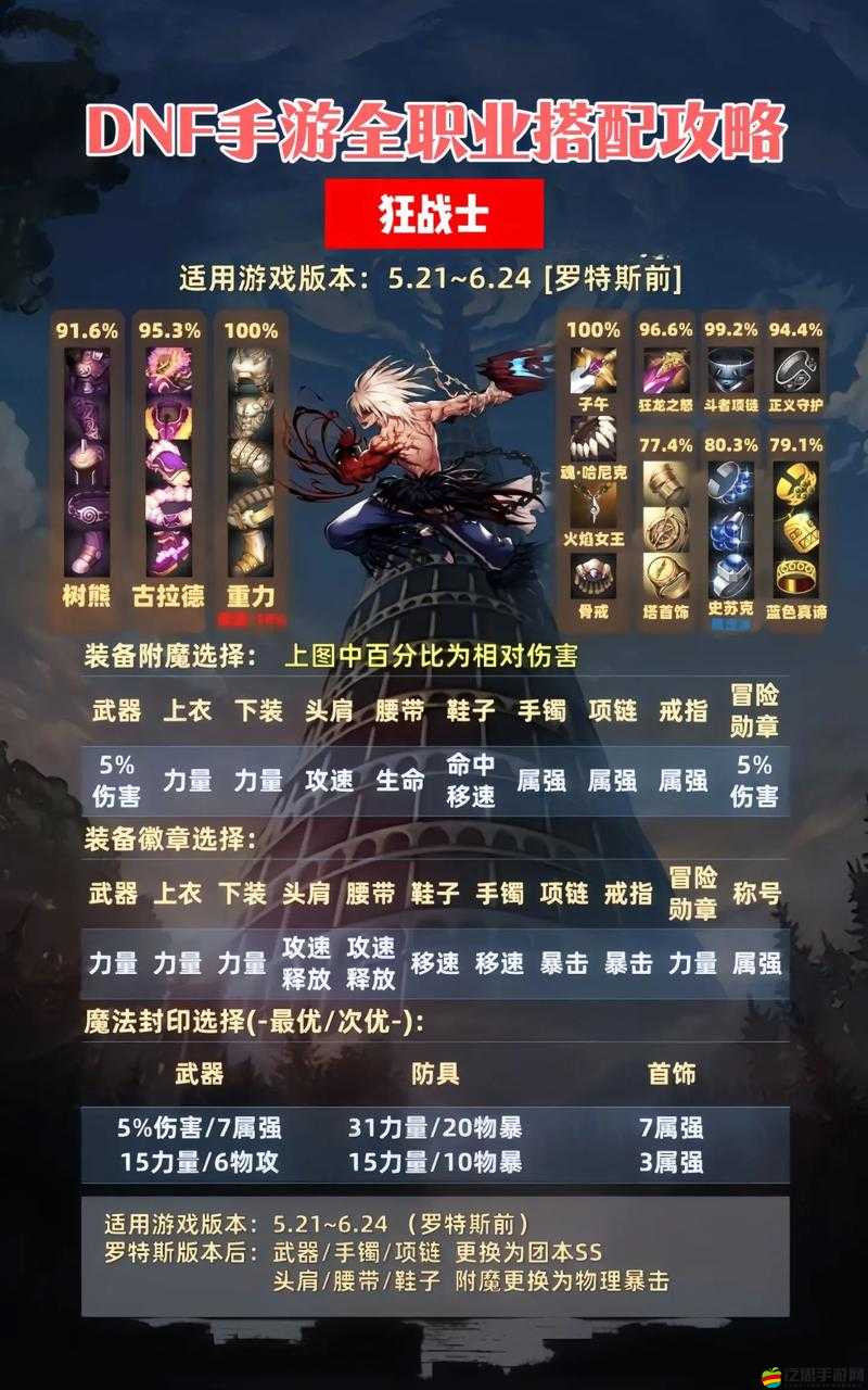 地下城堡3雷法畢業裝備全面獲取攻略，解鎖途徑與獲取技巧詳解