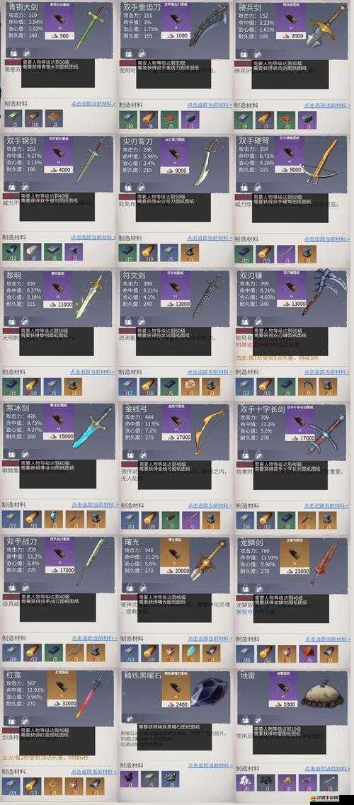 冰原守衛者游戲中龍晶的詳細使用方法與策略解析