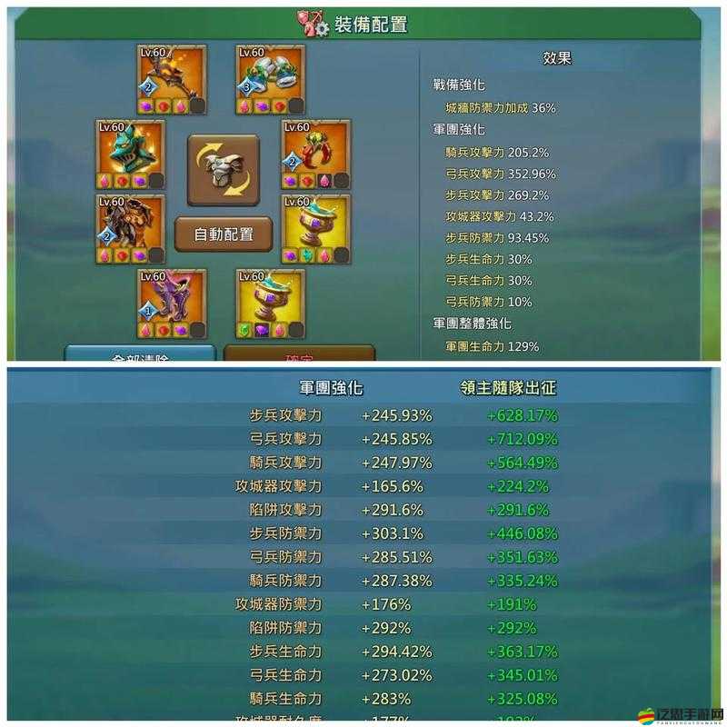 王國紀元個人實力綜合評估與排行體系深度解析