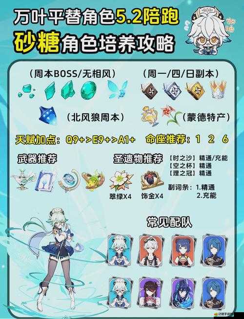 砂糖天賦深度剖析，原神游戲中風元素增傷策略與技巧大師全解