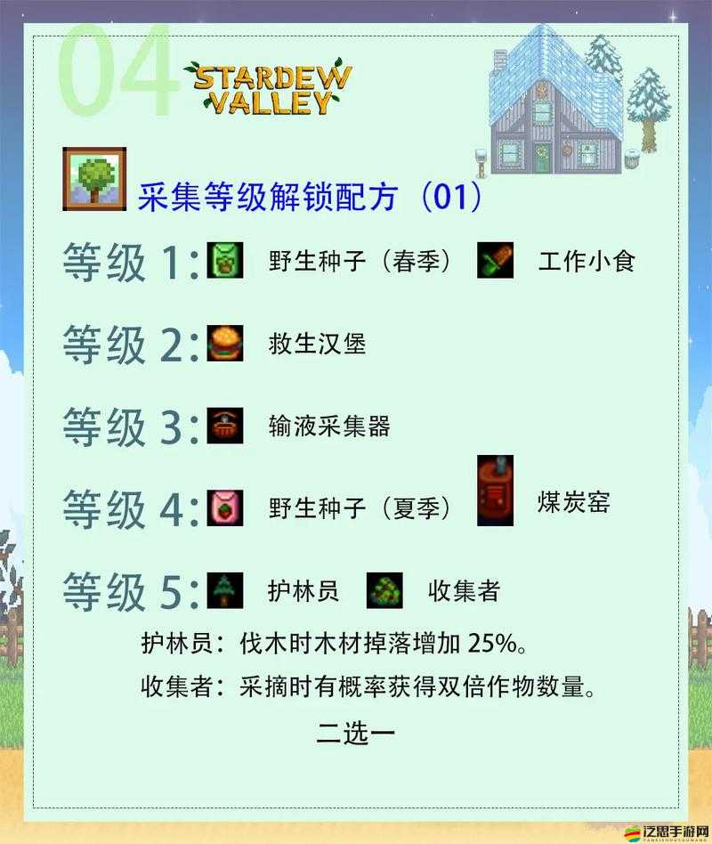 星露谷物語游戲攻略，追蹤者技能全面解析，助你輕松定位游戲資源
