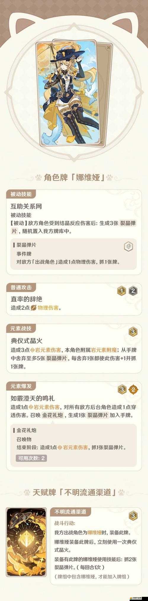 原神七圣召喚深度攻略，食品袋魔物隊構建與實戰玩法詳解