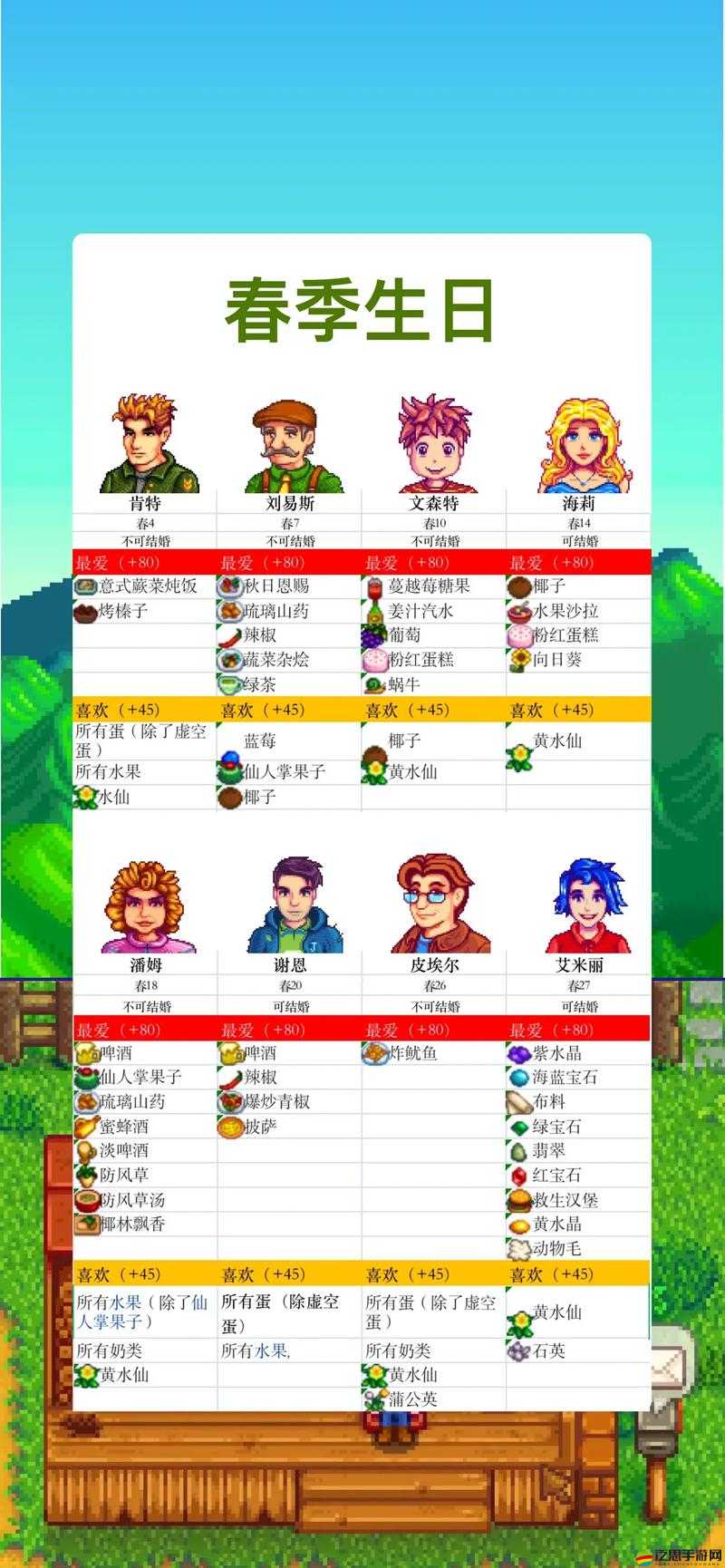 全面解析星露谷物語中各個角色的喜好與偏好指南