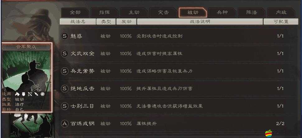 三國志戰略版深度攻略，如何巧妙運用戰法以提升戰斗效能