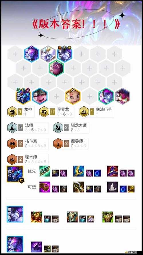 金鏟鏟之戰攻略，全面掌握巨龍之巢玩法策略與技巧指南