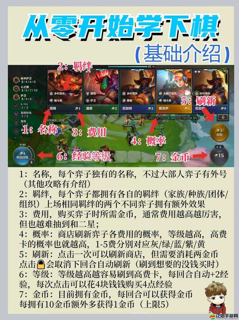 金鏟鏟之戰高手攻略，揭秘獨家策略，助你快速晉升至8級段位