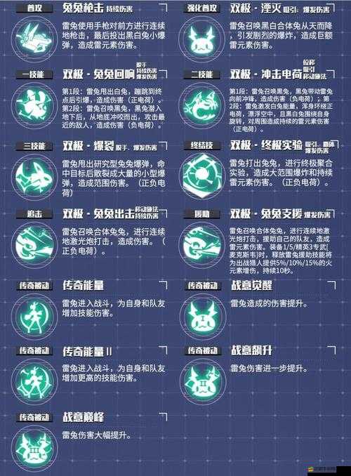 時空獵人游戲初始角色選擇策略，全面剖析與深度解析指南