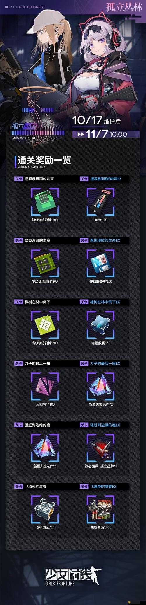 少女前線游戲攻略，全面解析探索攜帶物品的獲取方法與途徑
