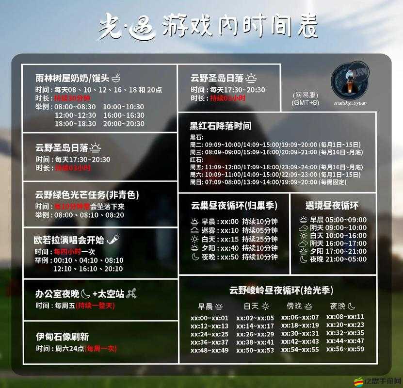光遇游戲中卡遇境機(jī)制是否仍具效用？深度剖析與實(shí)戰(zhàn)應(yīng)用技巧解析