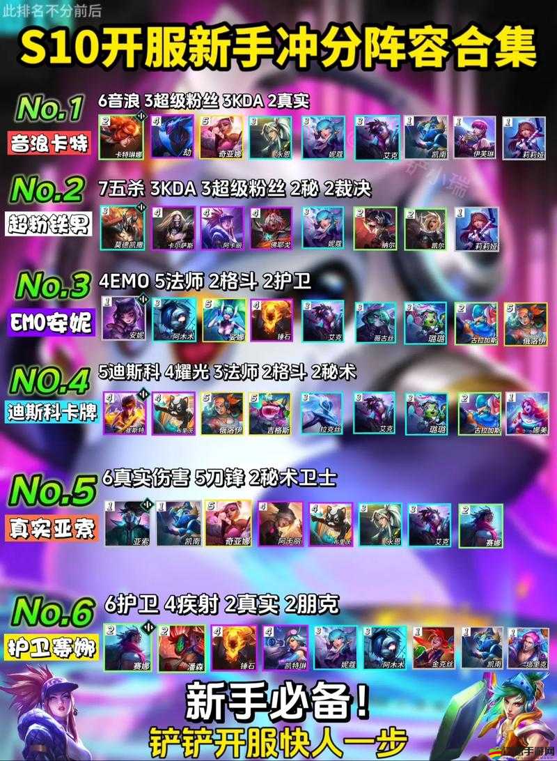 金鏟鏟之戰新手陣容推薦什么？開荒/零氪/速通保姆級教學