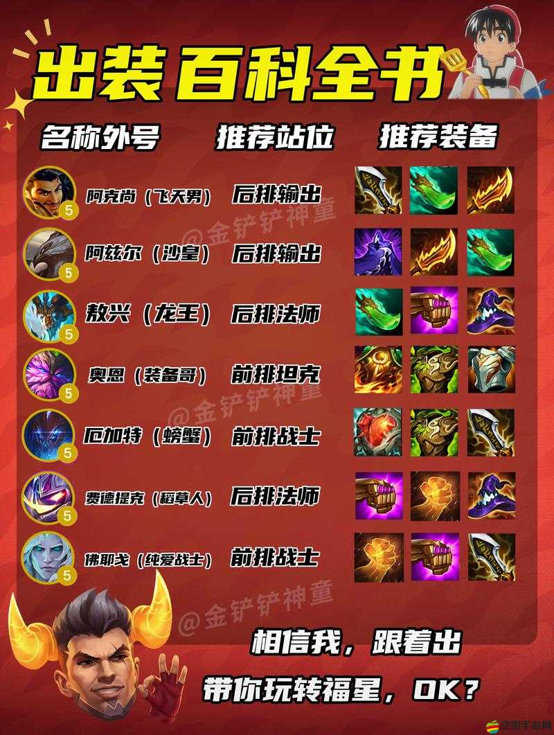 深入分析金鏟鏟6級能刷出五費么[高難度玩法]