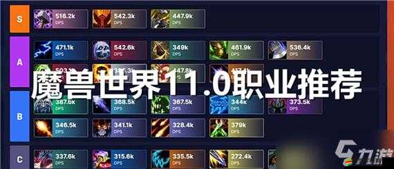 魔獸世界職業繁多，玩家究竟該如何選擇最適合自己的職業呢？