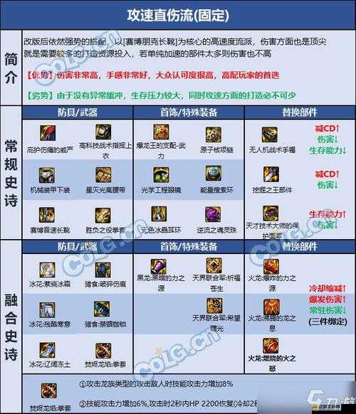 DNF男散打武器如何選擇？這些武器推薦讓你不再糾結(jié)！