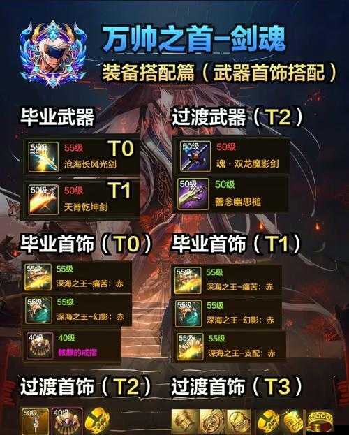 地下城與勇士瞎子新手如何選擇武器？最佳搭配方案揭秘！