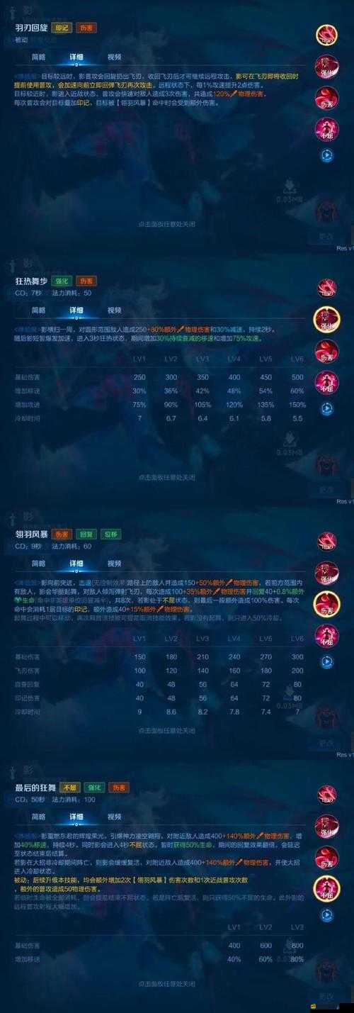 王者榮耀技能框特效怎么用？揭秘特效技能框的利弊分析