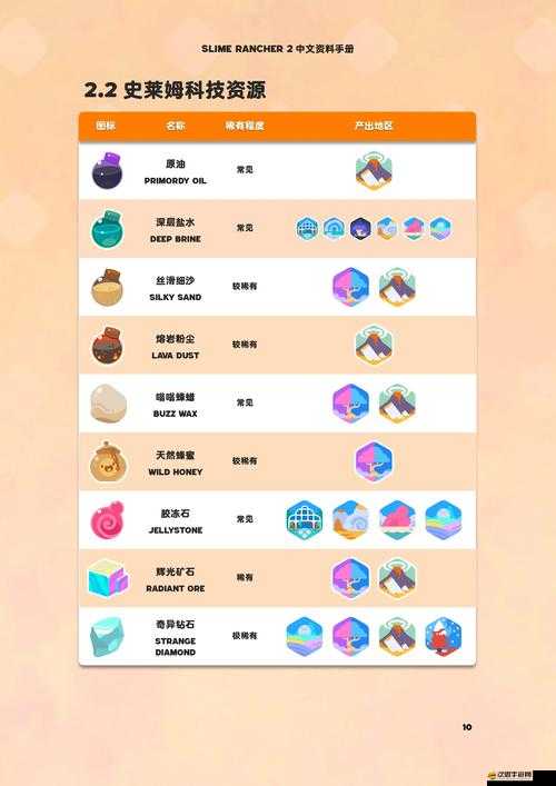 黃金史萊姆究竟藏身何處？史萊姆牧場捕捉攻略深度揭秘！