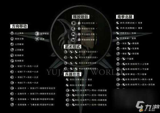 暗黑3如何雙開操作？揭秘其高效游戲優(yōu)勢與實用方法！