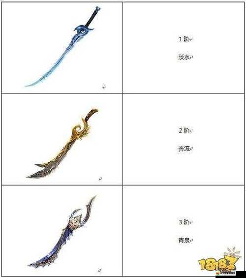 蜀門峨眉玩家必看，哪些法寶最給力？如何正確使用成懸念！