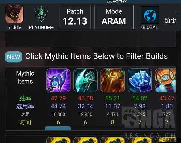 上單石頭人如何精準確定出裝銘文與高效管理資源策略？