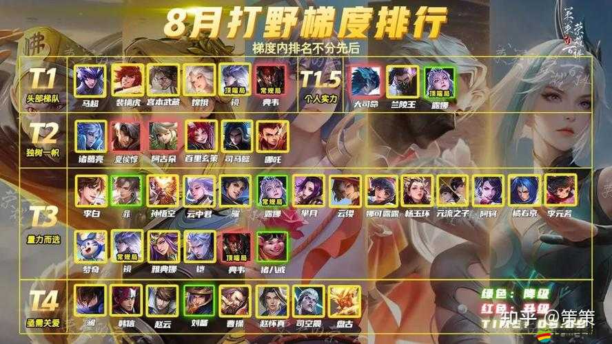 王者榮耀打野高手必備，如何解鎖高效Gank的全新未知思路？