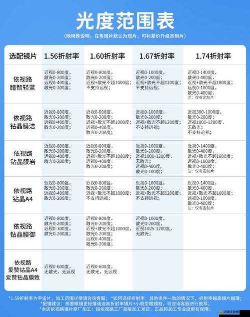 這樣的電腦配置能否暢玩鏡之邊緣？詳細要求揭秘引懸念！
