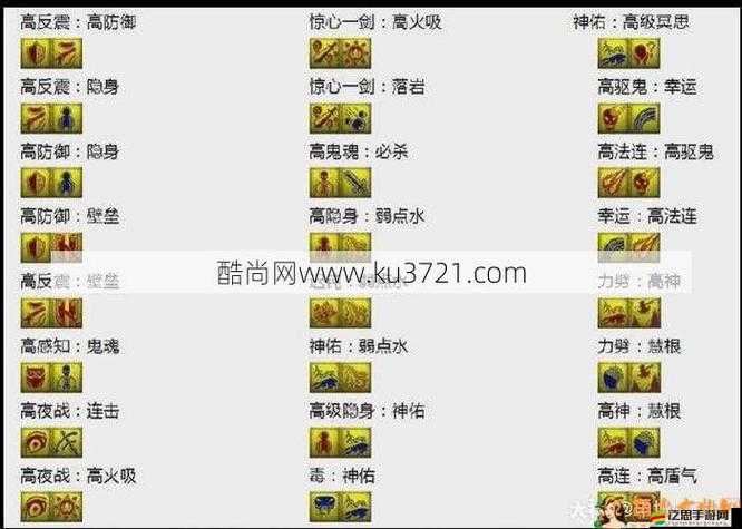 夢幻西游門派技能大揭秘，這些神秘技能你真的都了解嗎？