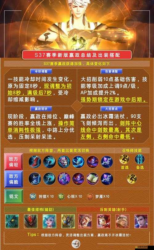 王者榮耀嬴政銘文如何搭配？高效管理策略助你稱霸峽谷？