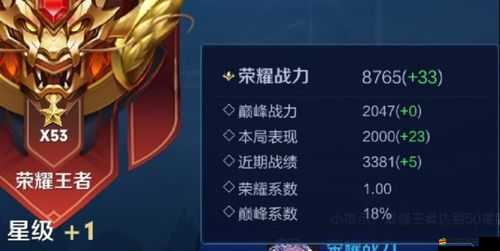 王者榮耀戰(zhàn)斗力究竟如何計算？揭秘榮耀戰(zhàn)力背后的神秘數(shù)字奧秘