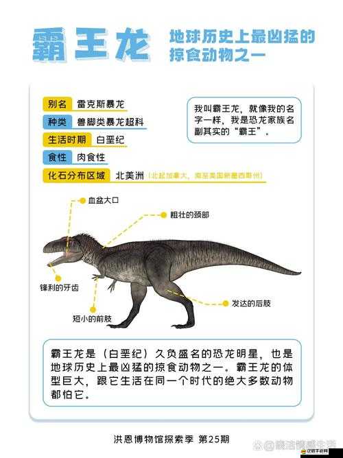 霸王龍究竟如何被馴服？揭秘馴服霸王龍的演變史與操作過程！