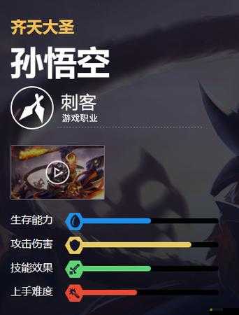 王者榮耀里刺客英雄孫悟空如何輕松上手，詳細攻略來了嗎？