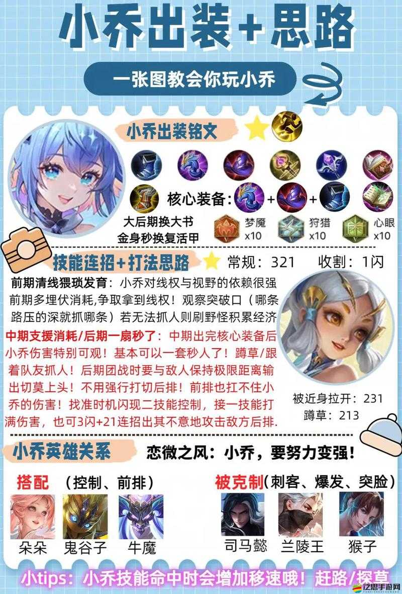 王者榮耀中小喬如何輕松上手？法師英雄玩法攻略揭秘！