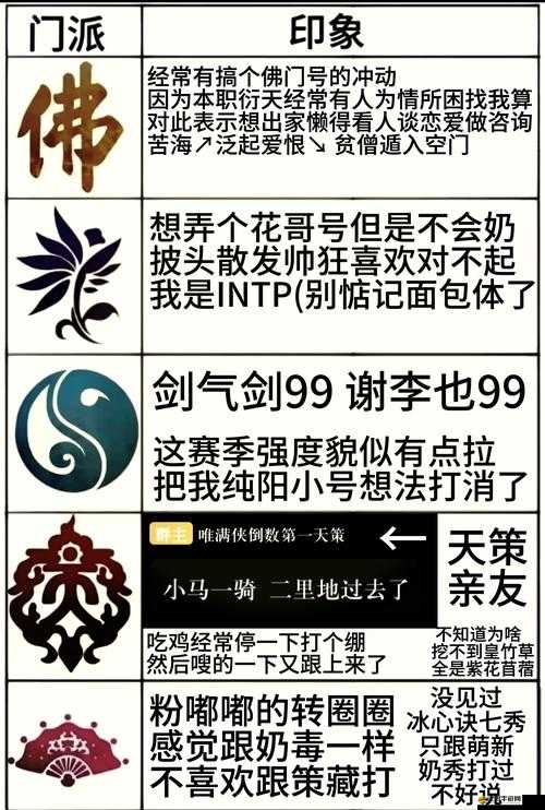 劍網三門派深度揭秘，唐門究竟隱藏著哪些不為人知的秘密？