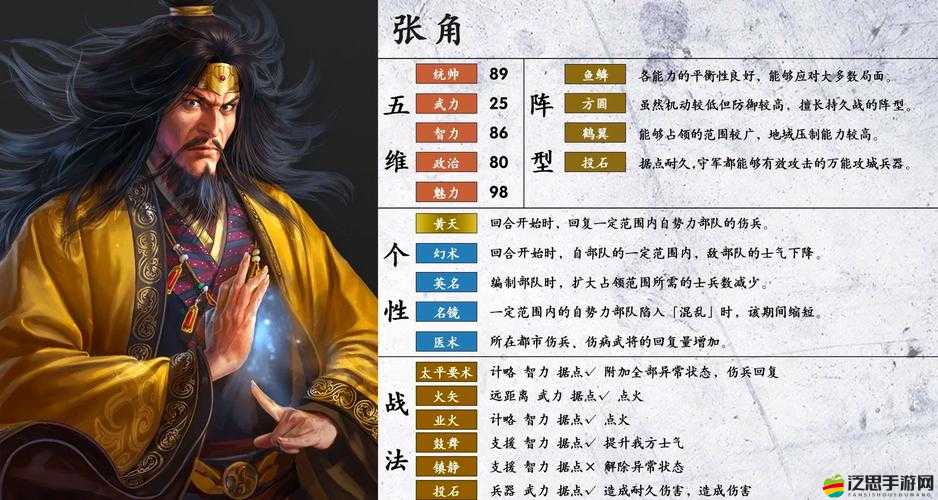 三國志14新手如何快速上手？這份入門小指南能解答所有疑問嗎？