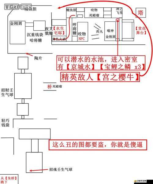 只狼機關槍隱藏位置揭秘？全面探索攻略指南帶你找到！
