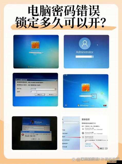 如何在不同模式下正確操作電腦人？詳細指南帶你揭秘！
