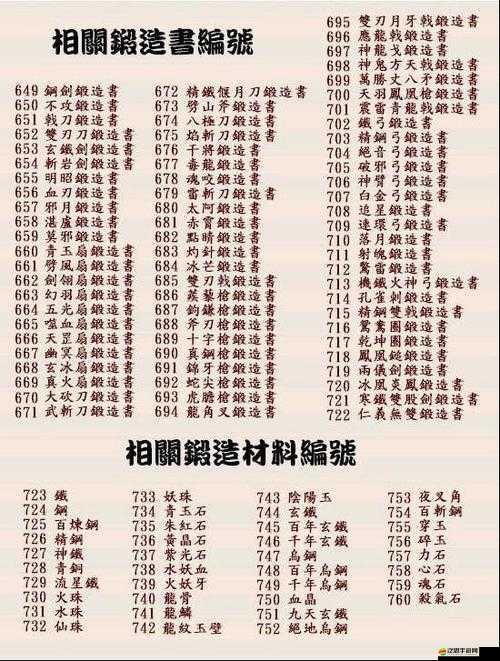 三國群英傳2秘籍模式究竟如何開啟？秘籍大全揭秘！