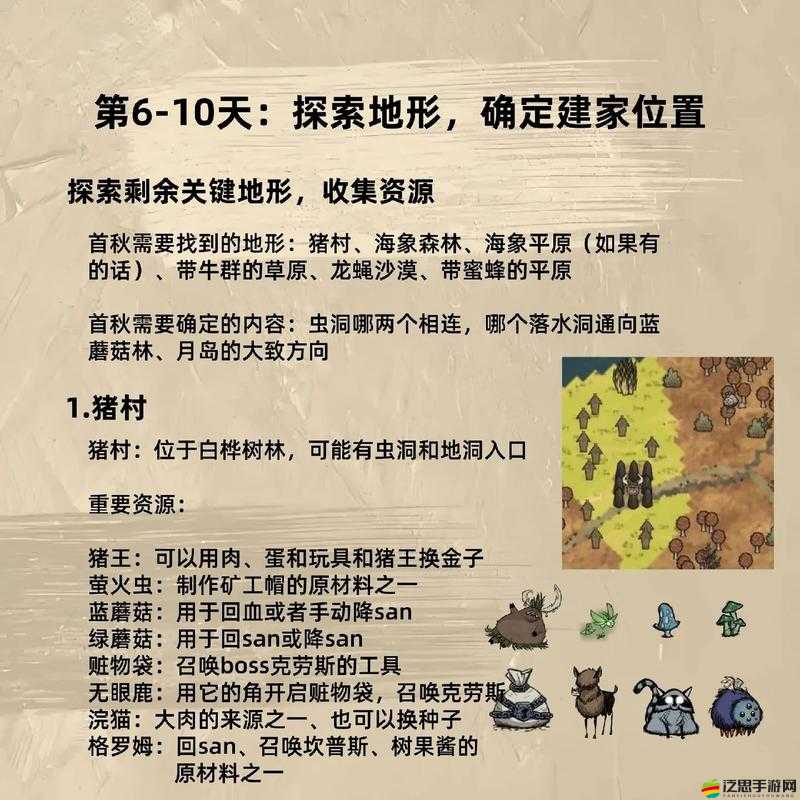 饑荒猴王威爾伯怎么玩？全面解析其生存與探險技巧