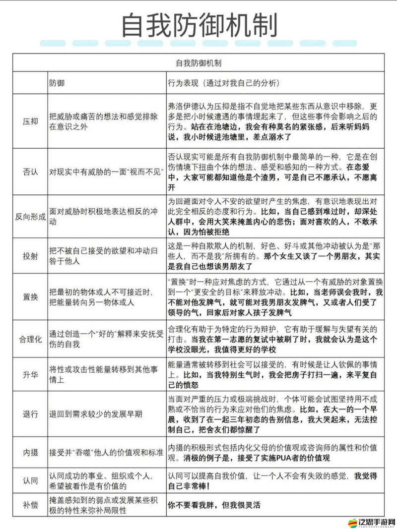 盾反機制全面剖析，如何定義、利用傷害反彈制定致勝策略？