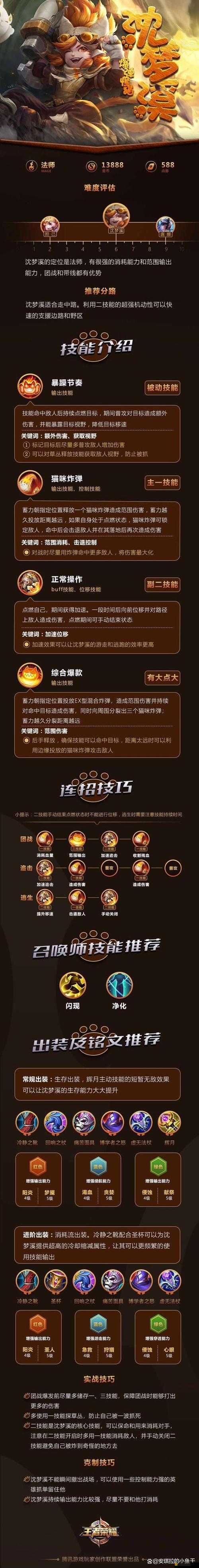 王者榮耀沈夢溪如何搭配銘文才能傷害最大化，全攻略揭秘？