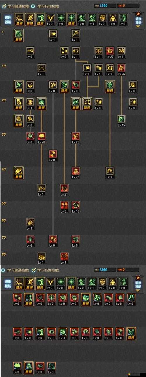 DNF魔道學者加點策略如何隨版本更迭而演變？