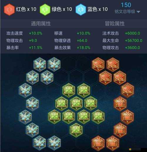 王者榮耀國服最強猴子銘文搭配有何奧秘？深度解析來襲！