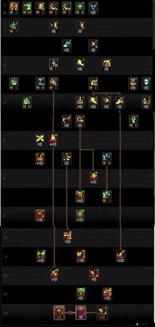 DNF藍拳如何加點才能高效刷圖？全攻略助你打造專屬戰斗風格