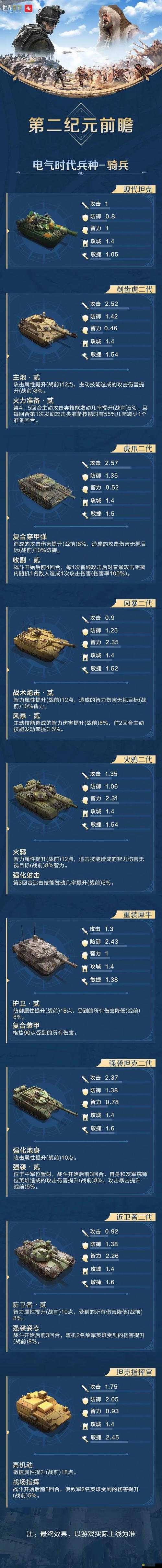 三國趙云傳2特色兵種如何攻略？解鎖戰場新紀元的關鍵何在？