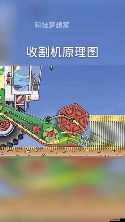 如何在我的世界中高效制造自動收割機農場的方法詳解？