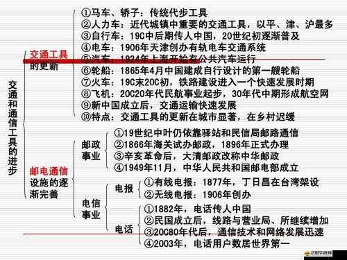 你的游戲生涯知多少？探索放置類游戲演變史的未解之謎