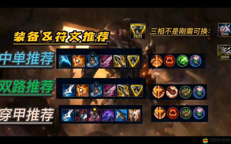 英雄聯盟高手必備，資源管理技巧的重要性及如何高效應用你知道嗎？