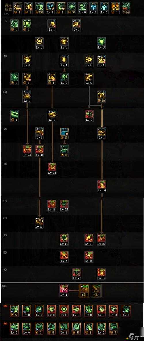 DNF女圣職者加點怎么最合理？全攻略帶你揭秘加點懸念！