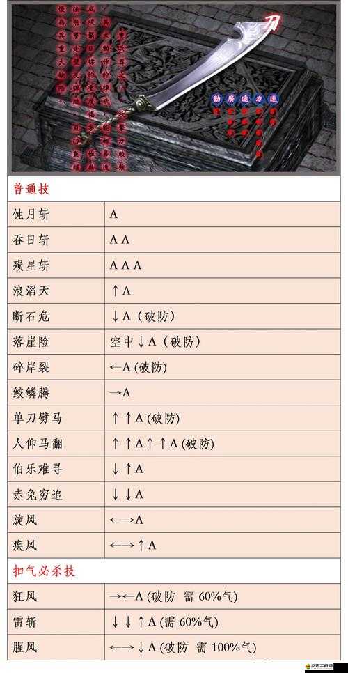 流星蝴蝶劍手游新手必看，掌握哪些攻略才能順利啟程，避免走彎路？