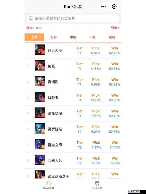 英雄聯(lián)盟VN符文如何精準(zhǔn)搭配，才能定位無(wú)敵，Carry全場(chǎng)？