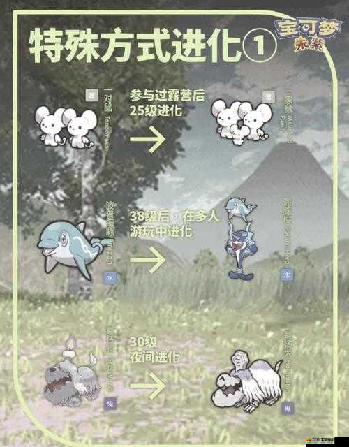 王者猴子如何輕松上手？掌握這些技巧助你變身蓋世神猴！